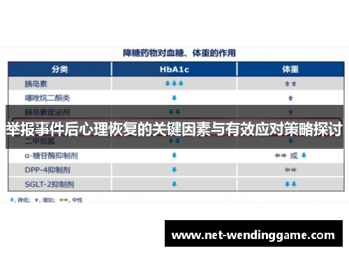 举报事件后心理恢复的关键因素与有效应对策略探讨
